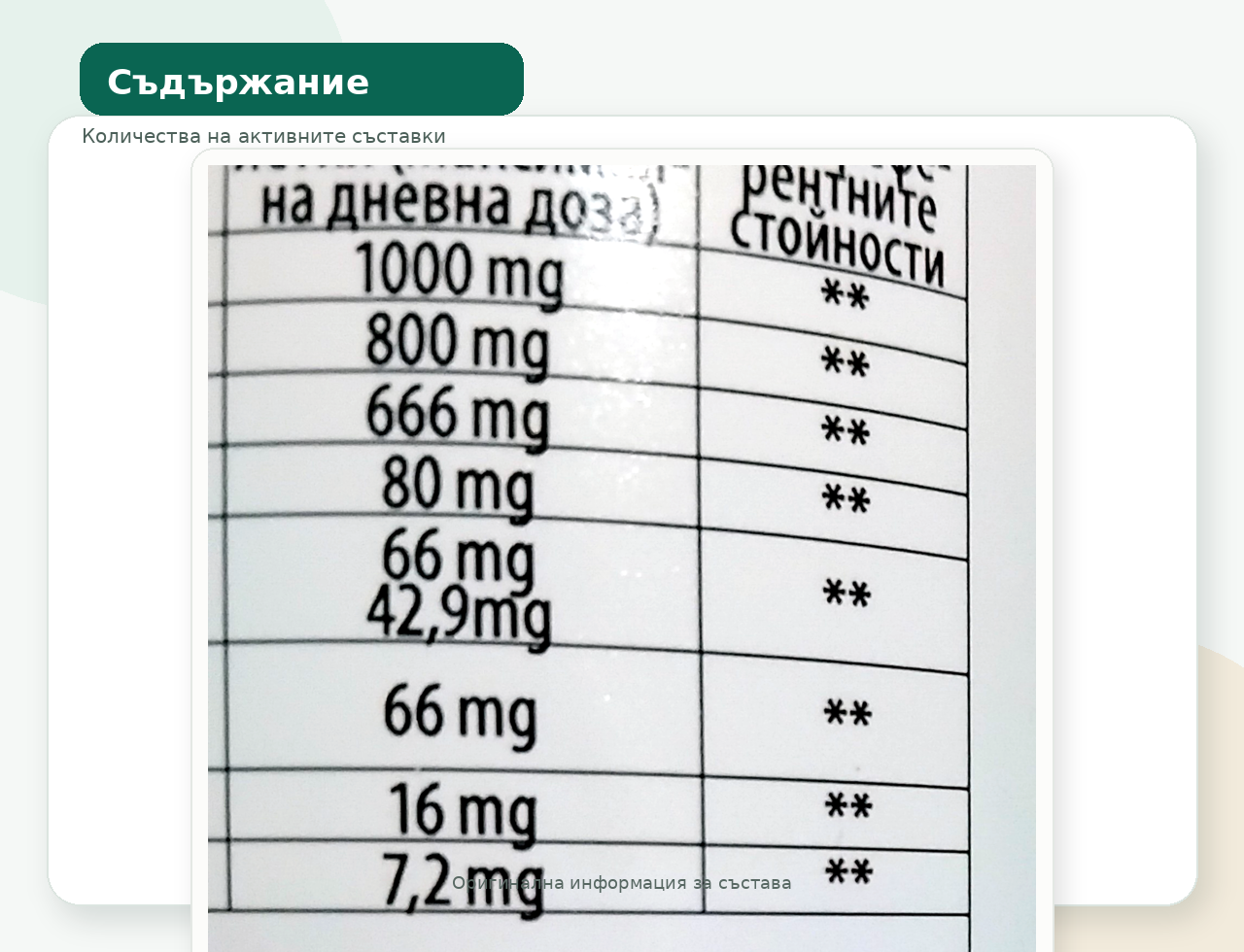 Количества на активните съставки в милиграми